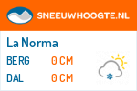 Wintersport La Norma